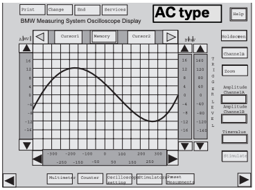 AC Type Signals