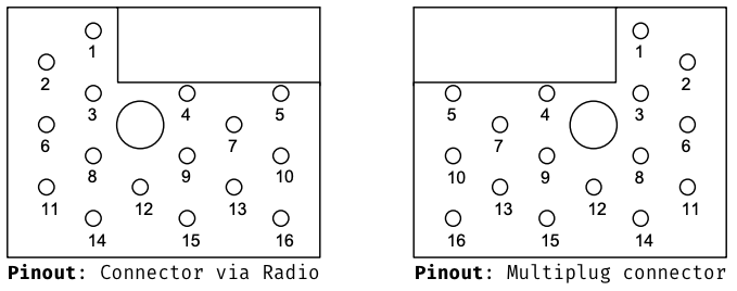 Pinouts for BMW E34 Radio (Connector, Multiplug)